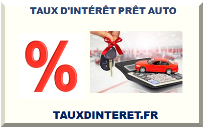 TAUX D'INTÉRÊT PRÊT AUTO 2025
