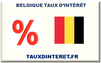 >BELGIQUE TAUX D’INTÉRÊT 2025