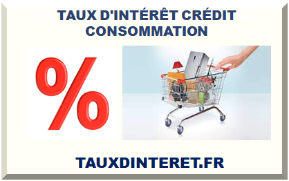 TAUX D'INTÉRÊT CRÉDIT CONSOMMATION 2025