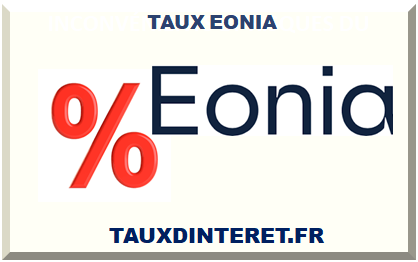 TAUX EONIA 2025