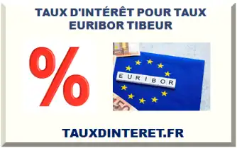 TAUX EURIBOR TIBEUR 2026-2027