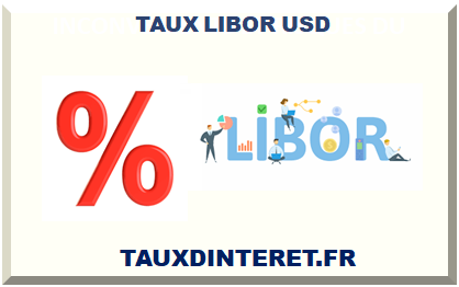 FIN DU TAUX LIBOR USD 2025