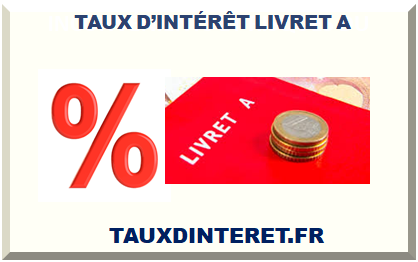 TAUX D’INTÉRÊT LIVRET A 2025