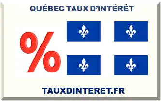 QUÉBEC TAUX D’INTÉRÊT 2026-2027