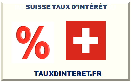 SUISSE TAUX D’INTÉRÊT 2025